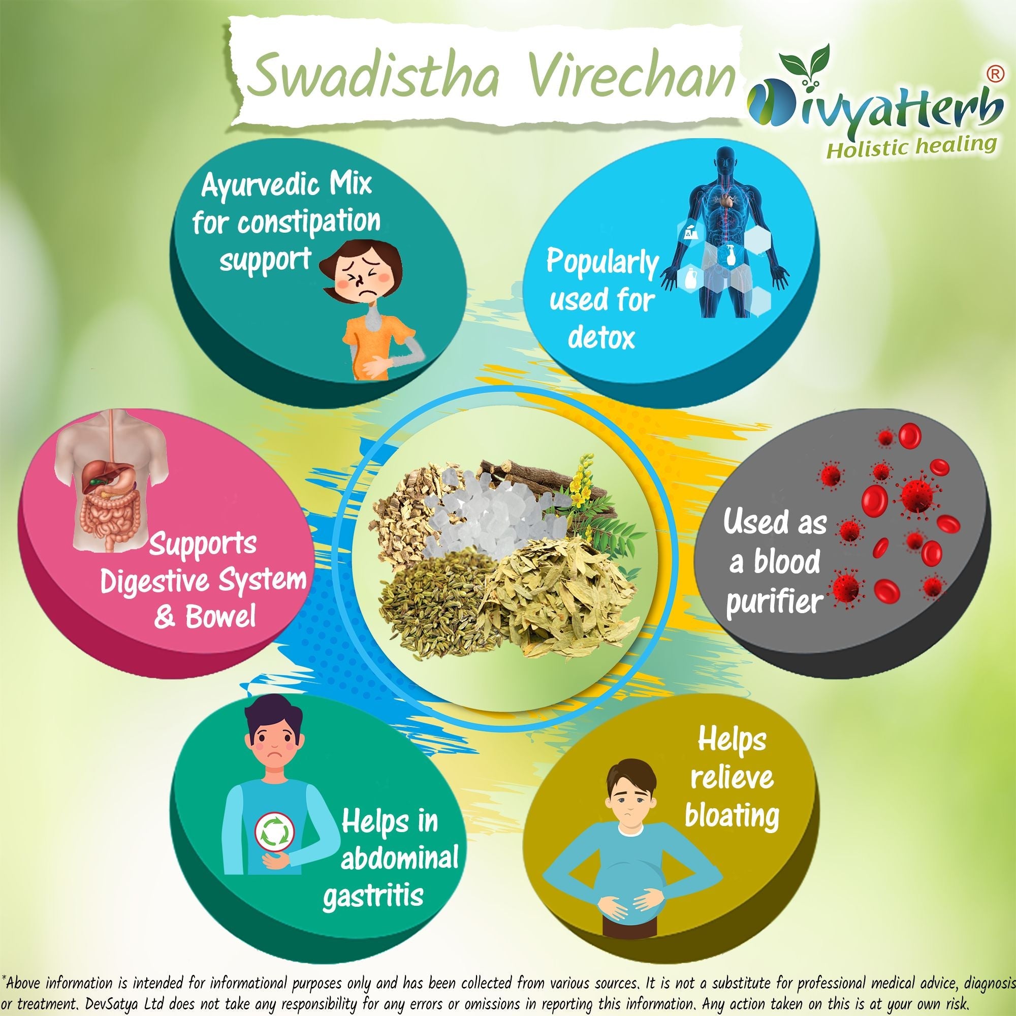 Swadista Virechan Powder